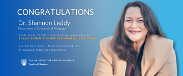 Congratulations to Dr. Shannon Leddy and team for being awarded $15,000 in Public Humanities Hub Research Cluster Grants